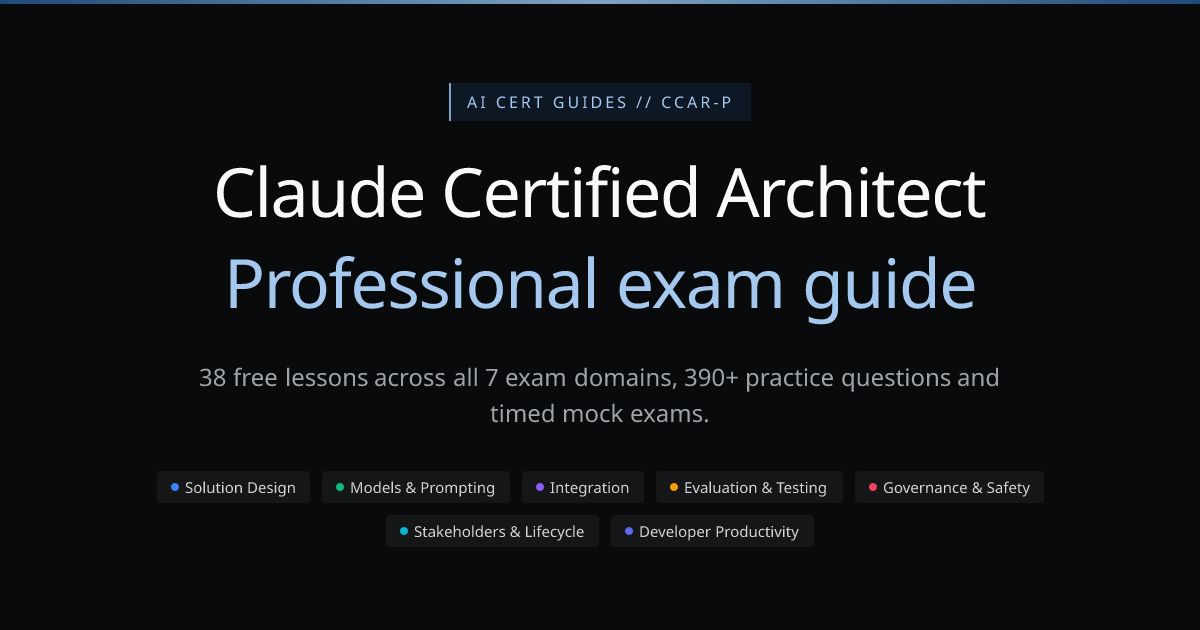 4.6 — Monitoring System Performance in Production | AI Cert Guides